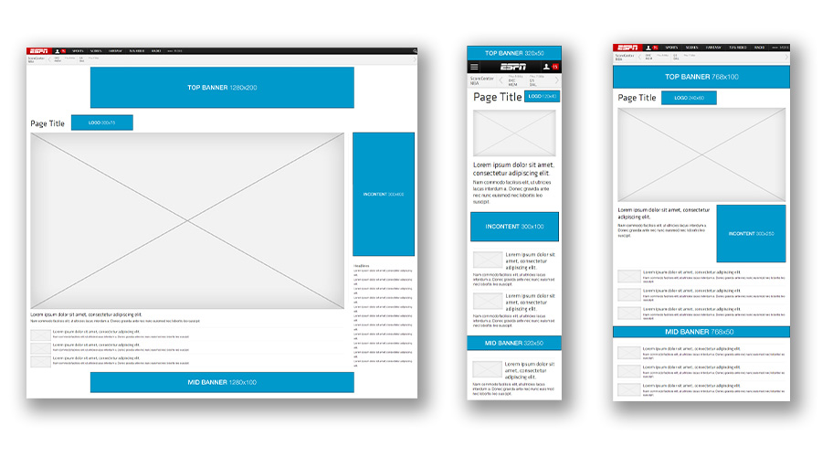 early prototypes of the redesigned ESPN web site and how ads would fit in the layout